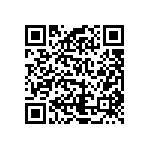 RCP1206W10R0JET QRCode