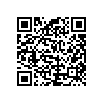 RCP1206W160RJS6 QRCode