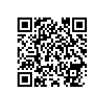 RCP1206W91R0JS2 QRCode