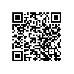 RCP2512B22R0GS2 QRCode