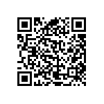 RCP2512B75R0JWB QRCode