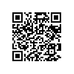 RCS0402115KFKED QRCode