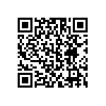 RCS0402120KFKED QRCode