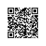 RCS0402120RJNED QRCode