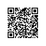 RCS0402147KFKED QRCode