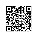 RCS0402150KFKED QRCode