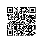 RCS0402160KFKED QRCode