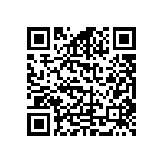 RCS0402174KFKED QRCode