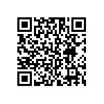 RCS04021K15FKED QRCode