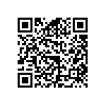 RCS04021R78FKED QRCode
