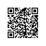 RCS0402205RFKED QRCode