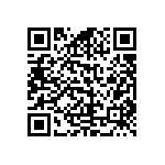 RCS0402210KFKED QRCode