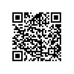 RCS0402221KFKED QRCode