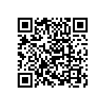 RCS0402240RFKED QRCode