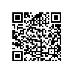 RCS0402255KFKED QRCode