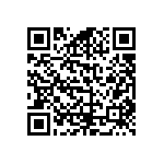 RCS0402255RFKED QRCode