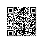 RCS0402280RFKED QRCode