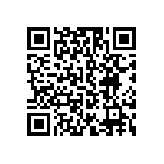 RCS04022R21FKED QRCode