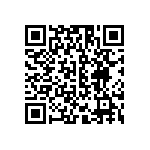 RCS0402324RFKED QRCode