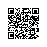 RCS0402422RFKED QRCode