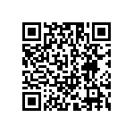 RCS0402619RFKED QRCode