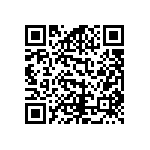 RCS0603110RFKEA QRCode