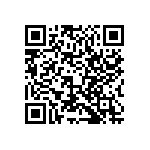 RCS06031R78FKEA QRCode