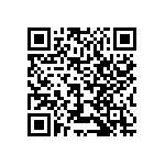 RCS0603255KFKEA QRCode