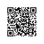 RCS0805620RJNEA QRCode