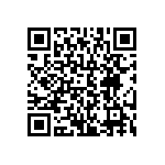 RCWE0603R150FKEA QRCode