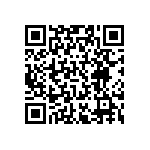 RE0402BRF075R1L QRCode