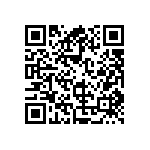 RG1608V-3651-P-T1 QRCode