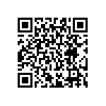 RL0603JR-070R91L QRCode