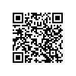 RLR07C15R0GRBSL QRCode