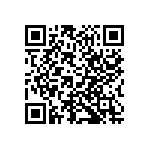 RN73C1E3K83BTDF QRCode