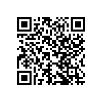 RN73C1J255RBTDF QRCode