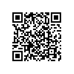 RN73C2A7R87BTDF QRCode