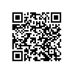 RNC50H1071BSRE6 QRCode