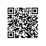 RNC50H2842DSB14 QRCode