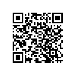 RNC50H3320FSR36 QRCode