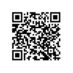 RNC50H4021BSRSL QRCode