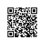 RNC50H7681FSRE6 QRCode