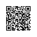 RNC50H7681FSRSL QRCode