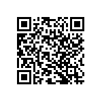 RNC50H8162DSRSL QRCode