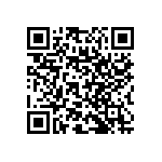 RNC50J2001BSRSL QRCode