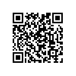 RNC50J2052BSRE6 QRCode