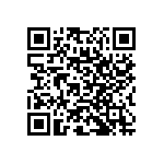 RNC50J2232BSRE6 QRCode