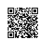 RNC50J4022BSR36 QRCode