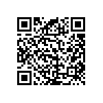 RNC50J5231FSBSL QRCode