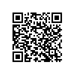 RNC50J5621BRRSL QRCode